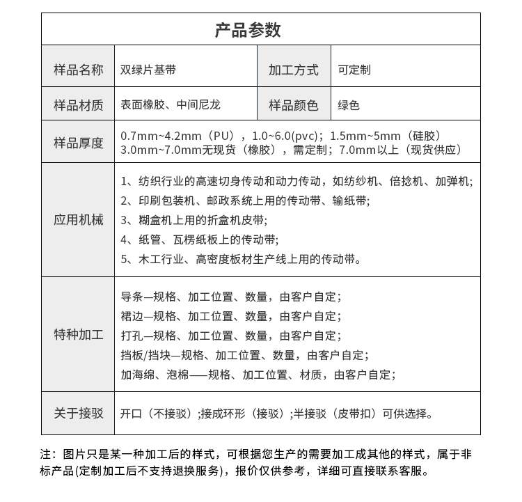 尼龍片基<a href='http://www.m.szfulaite.com/shusongdai/' target='_blank'><u>傳動(dòng)帶</u></a>