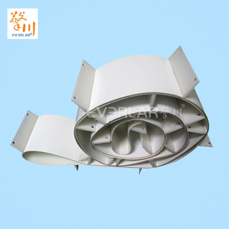 農(nóng)業(yè)領(lǐng)域的<a href='http://www.m.szfulaite.com/shusongdai/xiangjiao/' target='_blank'><u>擋板輸送帶</u></a>