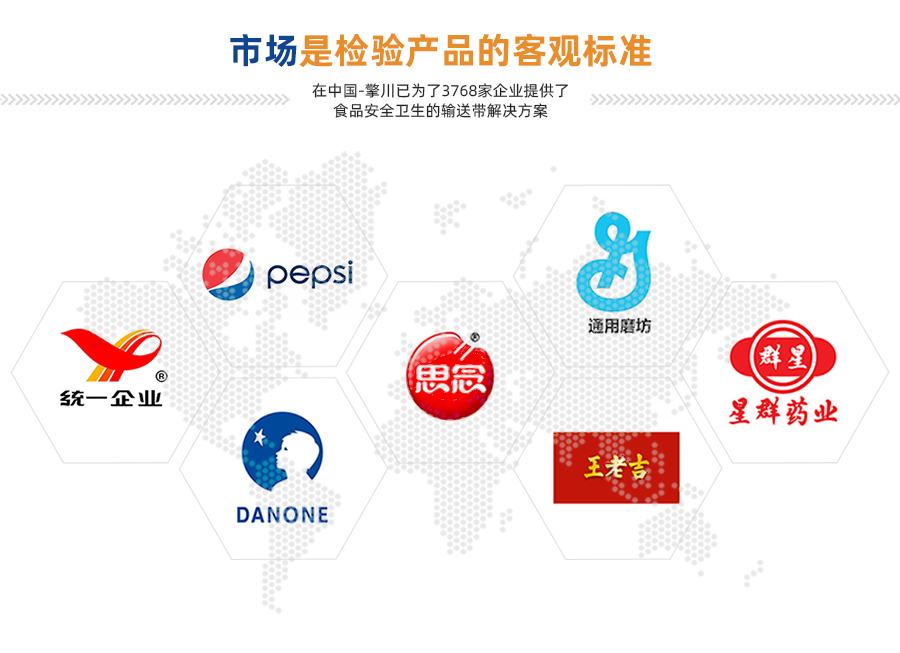 包裝機、夾瓶機、貼標(biāo)機輸送帶詳情頁013