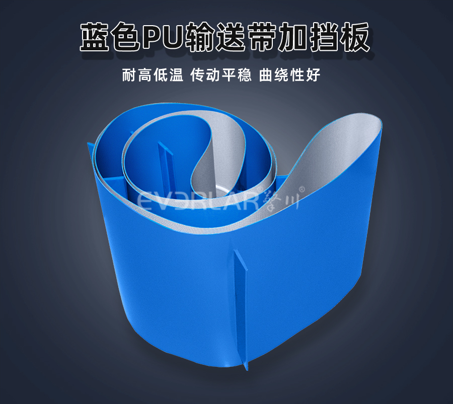 藍(lán)色PU<a href='http://www.m.szfulaite.com/shusongdai/' target='_blank'><u>輸送帶</u></a>加擋板詳情01