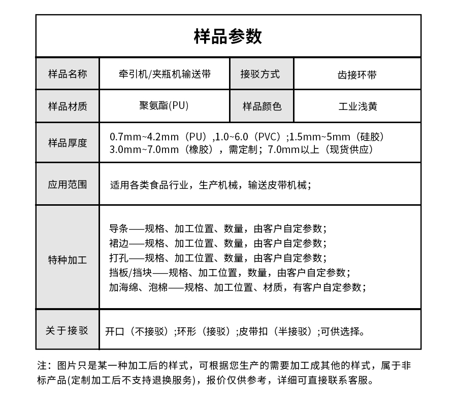 牽引機、夾瓶機輸送帶詳情05