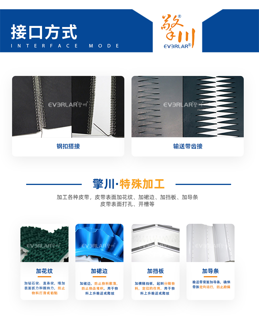 牽引機、夾瓶機輸送帶詳情08