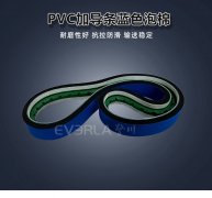 PVC輸送帶加藍(lán)布泡棉導(dǎo)條緩沖導(dǎo)向電子包裝物流分揀機(jī)傳送帶